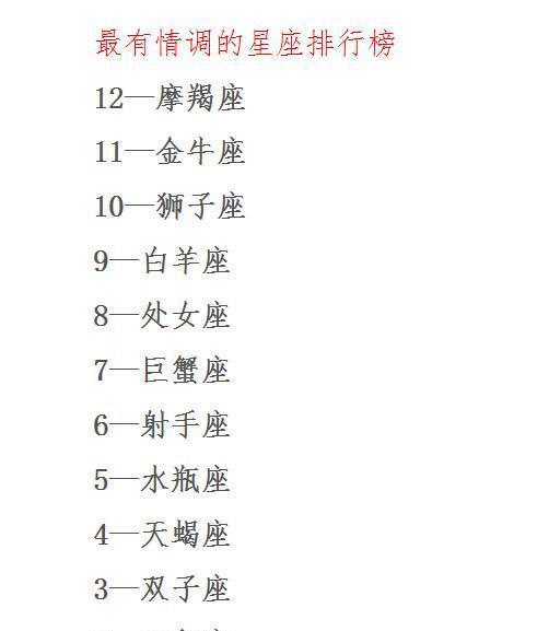 表现欲很低的星座男有哪些