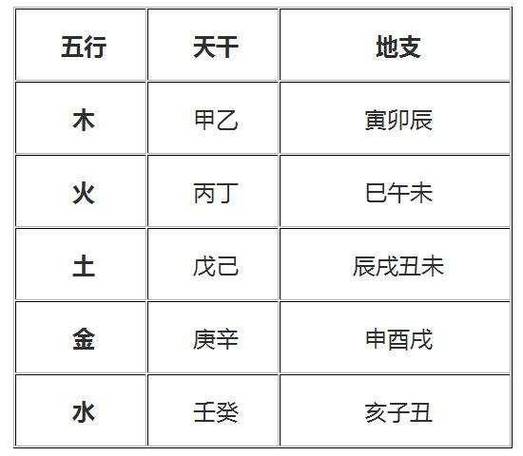 日柱己卯代表什么