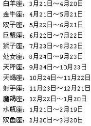 一月6日室是啥星座