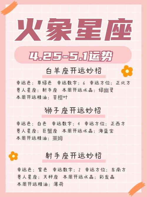 2021年十二星座健康运势排行