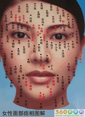 女生右眼的痣有什么意味