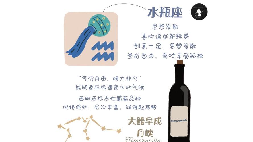 12星座都是什么葡萄酒?