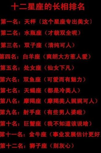 注定要离婚的三大星座