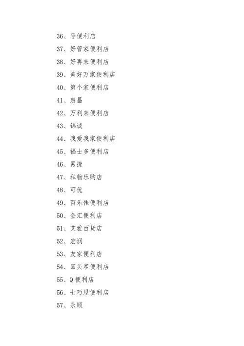 店铺起名之校园社区便利店名字大全