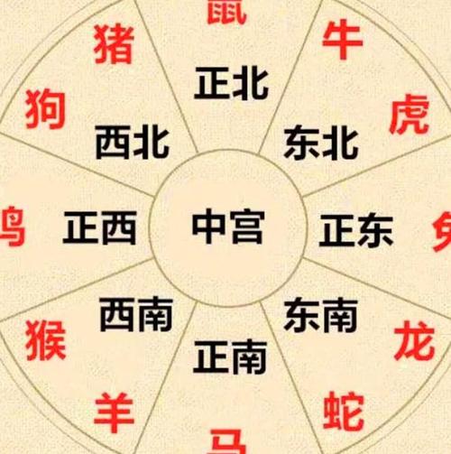 2021年犯太岁的4大生肖