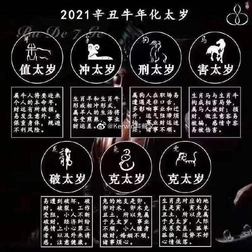 生肖属马犯太岁化解方法