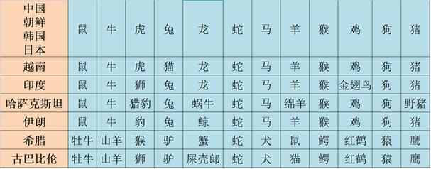 三十六生肖论命解析之螃蟹