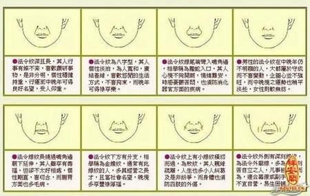 《识人三十六术》之十:法令