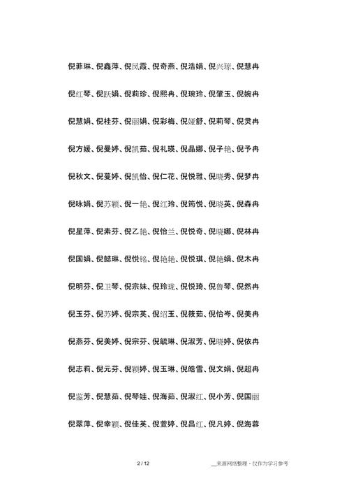 姓倪的女孩名字可爱点的有哪些比较好