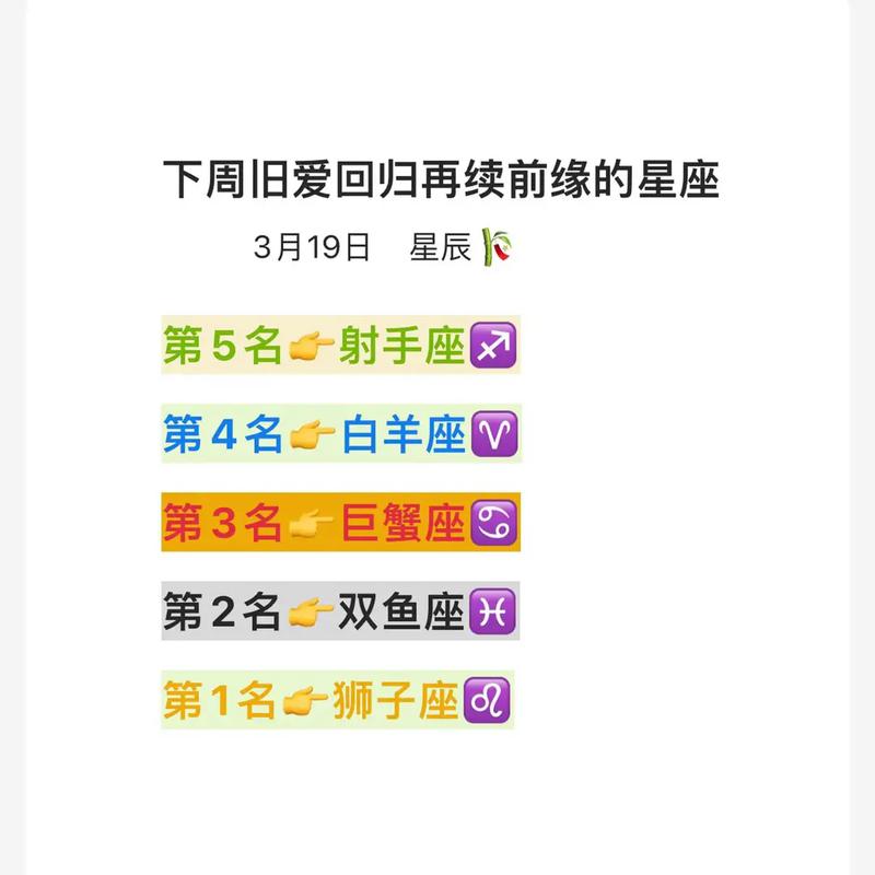 星座最容易回头的星座