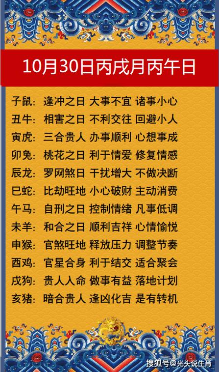 12生肖2012年财运预测