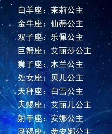 12星座最佳好友