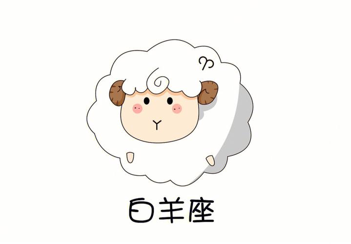 白羊座的三个贵人是谁,狮子座对其帮助最大