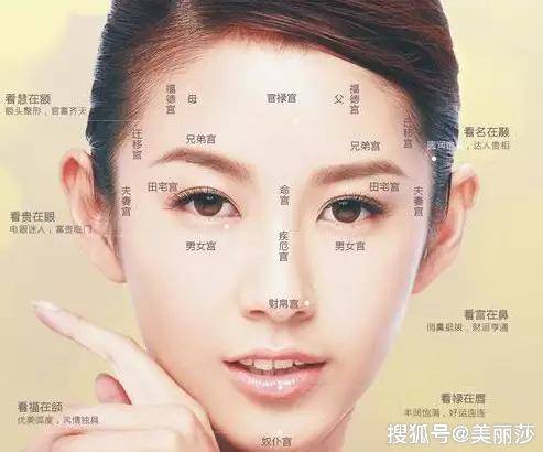 非常有主见的人面相特征