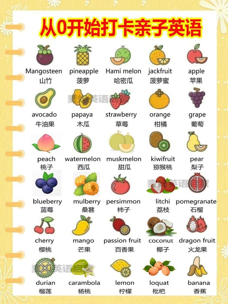 最好听的宝宝水果名字