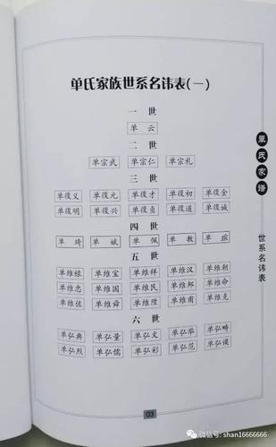 单氏家谱32字辈查询表
