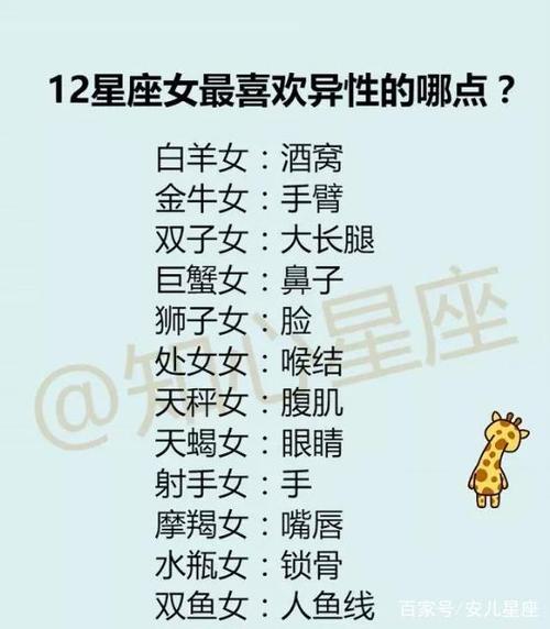 最喜欢放狠话的星座女
