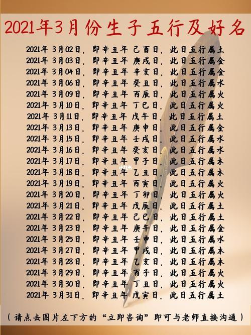 2020年农历八月十五出生的孩子五行与起名