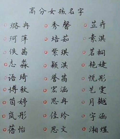 2019年最好听的女宝宝名字大全