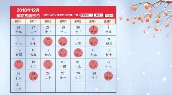 属猴2020年十二月可以搬家吗?哪一天日子搬家吉利?