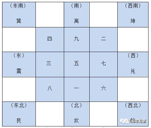 西四命的人特征是什么