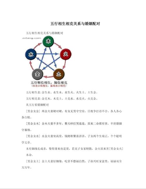 夫妻之间五行相克怎么化解