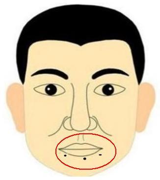男人嘴巴周围的痣