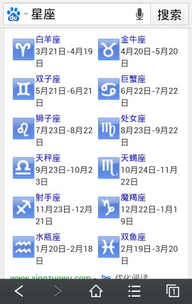 我1996年是什么星座
