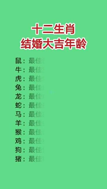 你会跟哪个生肖的人结婚?