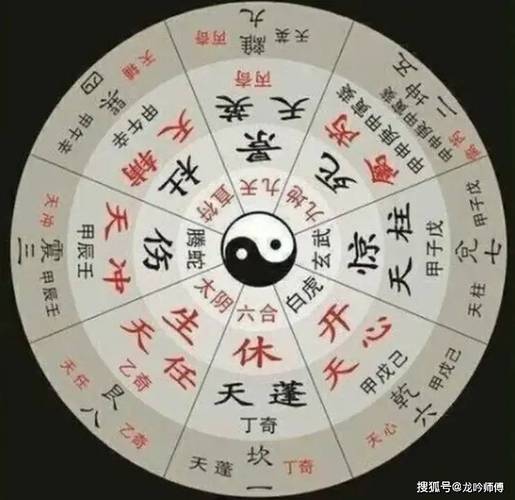 风水与怀孕