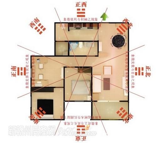 财位适合放多大的柜子,家里的明财位放衣柜好不好