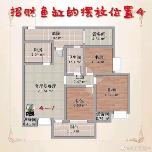 鱼缸摆放在什么位置能招财