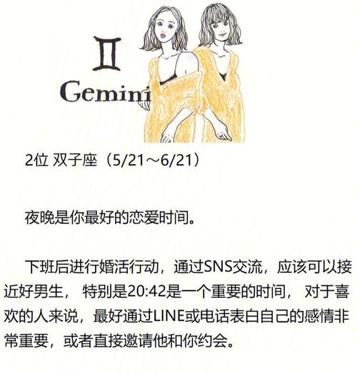 7月28号什么星座性格