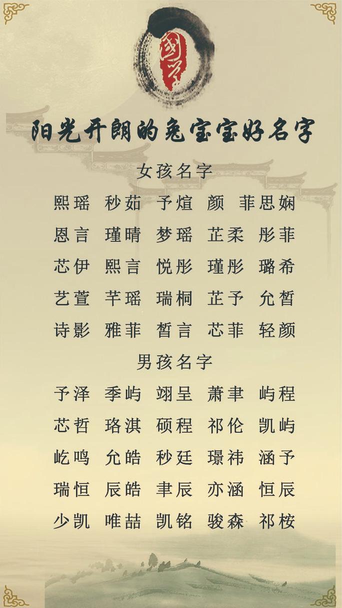 属兔的金姓男宝宝名字