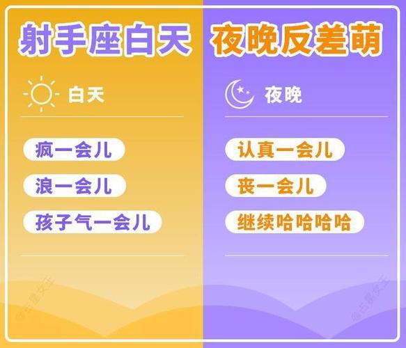 反差萌说的就是这些星座的日常