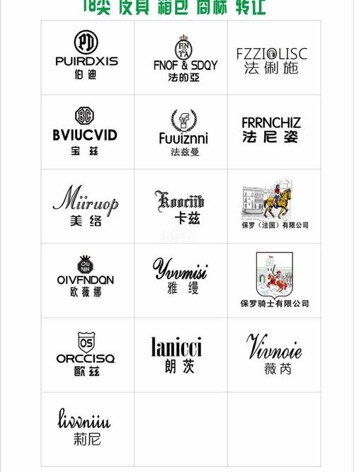 商标公司取名 高端大气上档次的商标名字