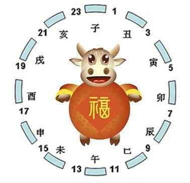 1980年属猴五行缺什么