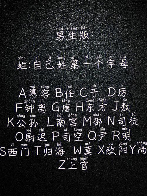 测试在古代重生你能否艳压群芳