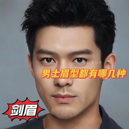 男人什么眉相工作能力强