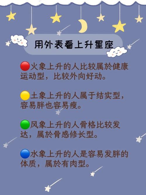 明年一月二月 吉星将会关照哪些太阳上升星座