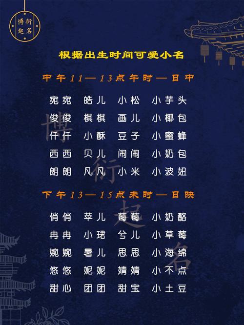 冬天早晨出生的男孩小名可以取哪些