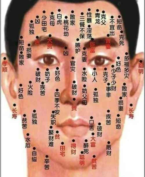 脸上有三个痣连成一线有什么含义
