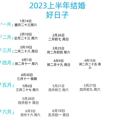 2023年上半年宜栽种的日子