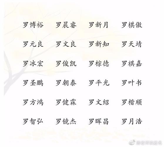 罗的姓氏起名大全