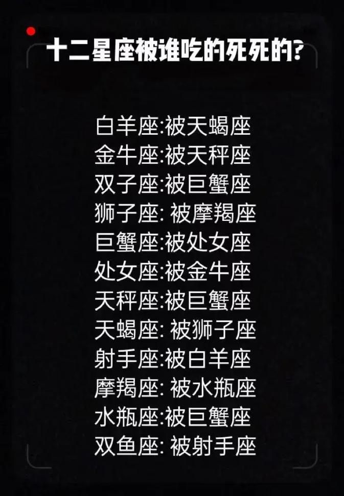 12星座出生的生日表
