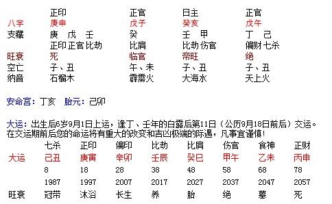 八字男命以什么为子女