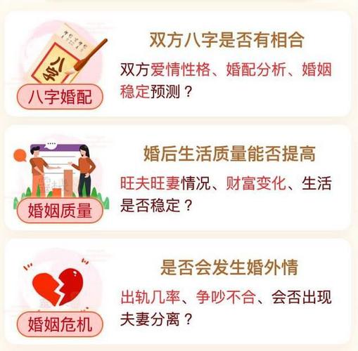 八字合婚看夫妻双方是否相合?八字合婚如何?