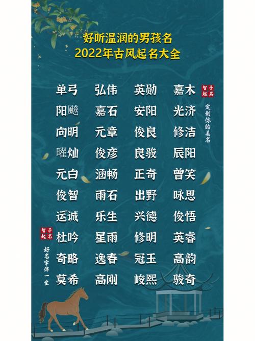 迟姓男宝宝怎么起名好听