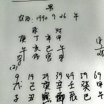 2021年农历正月二十七出生的女宝宝五行八字命理解析