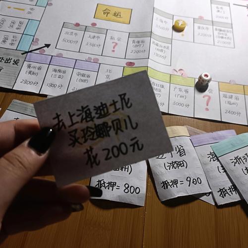 8月吉到达,事业聚集受欢迎,无聊成为了大富翁的3星座